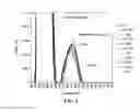 Fig. 04 - Biophotonic materials and uses thereof