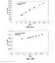 Fig. 09 - Biophotonic materials and uses thereof