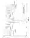 Fig. 48 - Eutectic formulations of cyclobenzaprine hydrochloride and amitriptyline hydrochloride