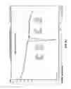 Fig. 63 - Eutectic formulations of cyclobenzaprine hydrochloride and amitriptyline hydrochloride