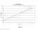 Fig. 75 - Eutectic formulations of cyclobenzaprine hydrochloride and amitriptyline hydrochloride