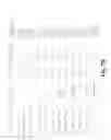 Fig. 19 - Lipopeptide compositions and related methods