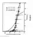 Fig. 03 - BIODEGRADABLE DRUG DELIVERY COMPOSITIONS