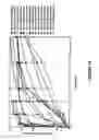 Fig. 15 - BIODEGRADABLE DRUG DELIVERY COMPOSITIONS