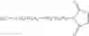 Fig. 112 - Conjugates of an anti-TNF-alpha antibody