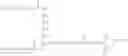 Fig. 125 - Conjugates of an anti-TNF-alpha antibody