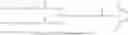 Fig. 144 - Conjugates of an anti-TNF-alpha antibody