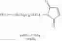 Fig. 146 - Conjugates of an anti-TNF-alpha antibody