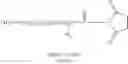 Fig. 147 - Conjugates of an anti-TNF-alpha antibody