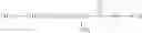 Fig. 158 - Conjugates of an anti-TNF-alpha antibody