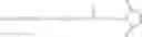 Fig. 85 - Conjugates of an anti-TNF-alpha antibody