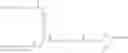 Fig. 92 - Conjugates of an anti-TNF-alpha antibody