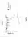 Fig. 05 - Biologically active molecules, conjugates thereof, and therapeutic uses
