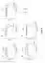 Fig. 11 - Biologically active molecules, conjugates thereof, and therapeutic uses