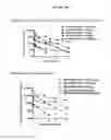 Fig. 41 - cKIT antibody drug conjugates