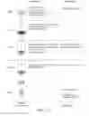 Fig. 18 - Gas-filled stabilized particles and methods of use