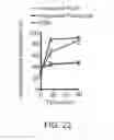 Fig. 25 - Gas-filled stabilized particles and methods of use