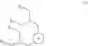 Fig. 03 - PARTICLES COMPRISING LUMINESCENT LANTHANIDE COMPLEXES