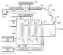 Fig. 01 - PROCESSING UNIT AND METHOD FOR SEPARATING HYDROCARBONS FROM FEEDSTOCK MATERIAL