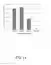 Fig. 15 - Method for decellularization of tissue grafts