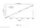 Fig. 05 - Allografts combined with tissue derived stem cells for bone healing