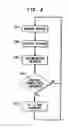 Fig. 09 - TET system for implanted medical device