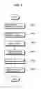 Fig. 07 - Blood separation container for extracting self-platelet