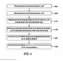 Fig. 07 - Intelligent and configurable fluid delivery system and methods for its use