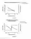 Fig. 05 - Respiratory assistance device and method of controlling said device