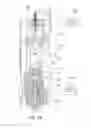 Fig. 07 - Apparatus for making a catheter