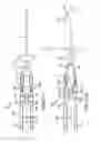 Fig. 11 - Control handles for catheters