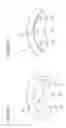 Fig. 13 - Systems and methods to compensate for compression forces in an intravascular device
