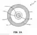 Fig. 03 - Pacing leads with a structured coating