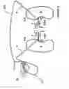 Fig. 10 - Methods and apparatus for bilateral renal neuromodulation