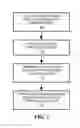 Fig. 06 - Method for modifying larynx position by trans-positioning muscle and electrode stimulation