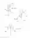 Fig. 11 - Devices for treatment of sleep apnea