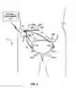 Fig. 03 - Incontinence therapy