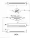 Fig. 08 - Incontinence therapy