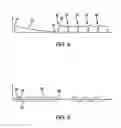 Fig. 05 - Neural stimulation for increased persistence