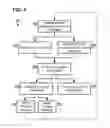 Fig. 05 - Systems and methods for evaluating cardiac therapy