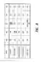 Fig. 08 - Implantable medical device with multi-function single coil