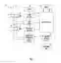 Fig. 03 - System and method for correlation of patient health information and device data