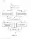 Fig. 03 - Audio-visual summarization system for RT plan evaluation