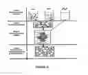 Fig. 06 - Biodegradable fire-fighting formulation