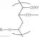 Fig. 11 - Biodegradable fire-fighting formulation
