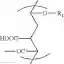Fig. 12 - Biodegradable fire-fighting formulation