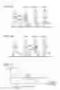 Fig. 23 - Exercise analysis apparatus, exercise analysis method, exercise analysis program, and exercise analysis system
