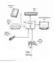 Fig. 02 - Hosting and broadcasting virtual events using streaming interactive video