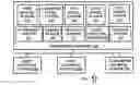 Fig. 01 - SYSTEM AND METHOD FOR MULTIPLAYER FISHING GAME WITH CASTING INTERFACE
