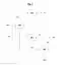 Fig. 04 - Component Recovery Process